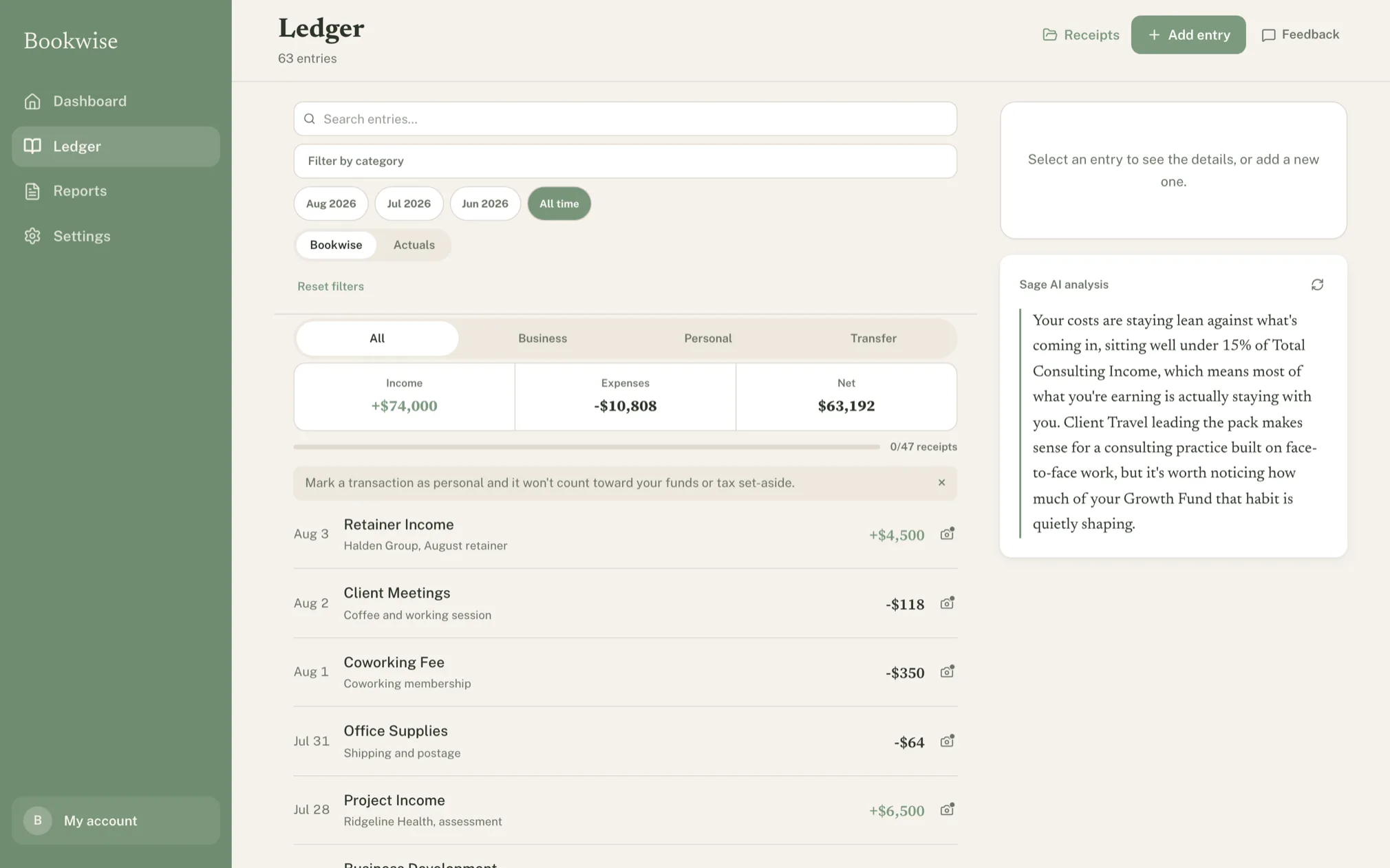The Bookwise ledger listing 63 transactions by date with income, expenses and net totals, next to a Sage note reading the spending pattern.