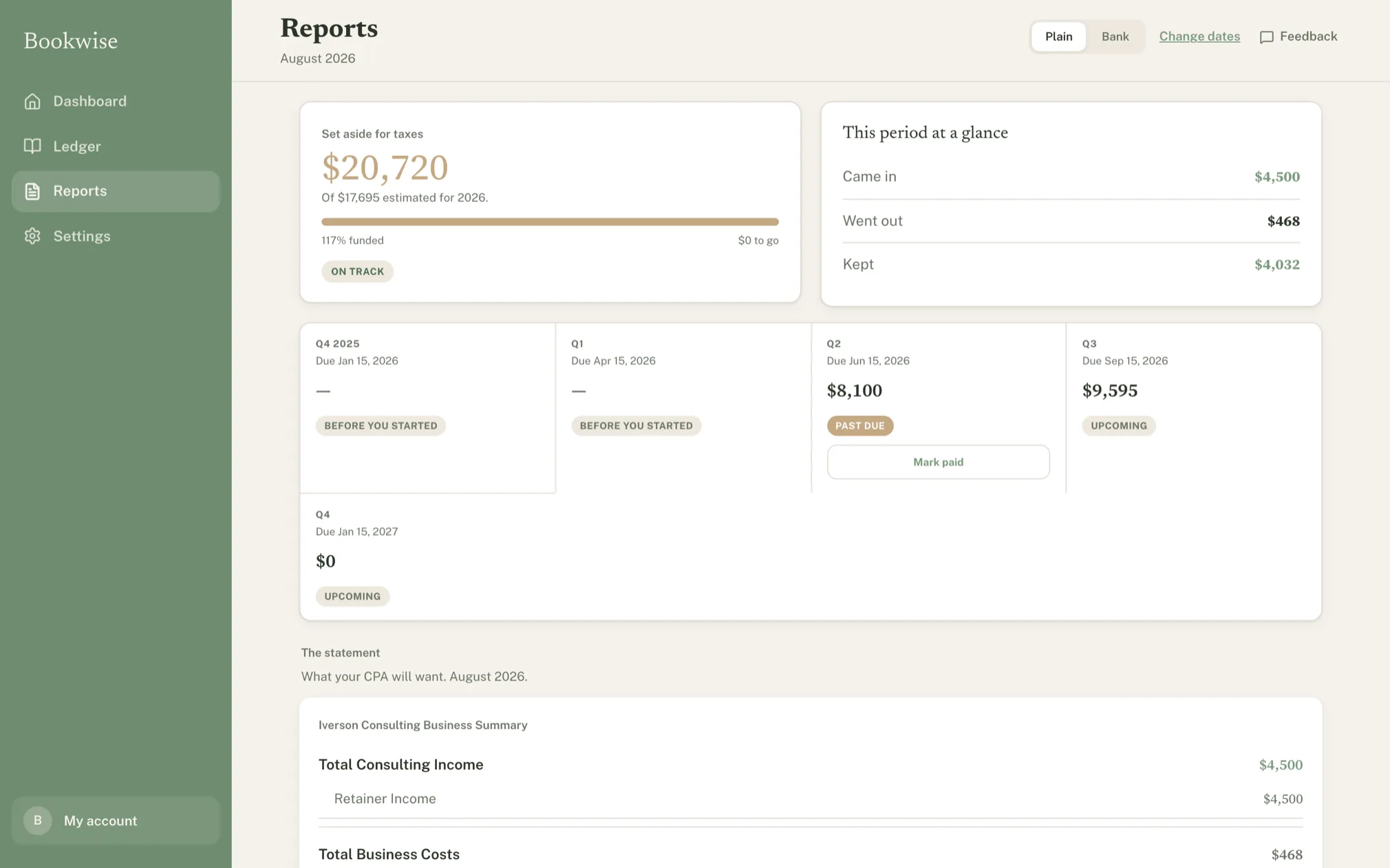 The Bookwise reports screen showing $20,720 set aside for taxes and each quarterly estimate with its due date and status.
